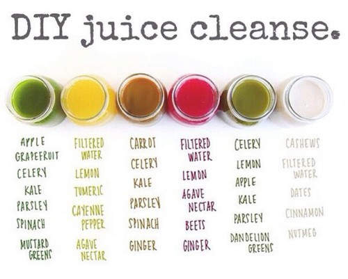 DIY Juice Cleanse