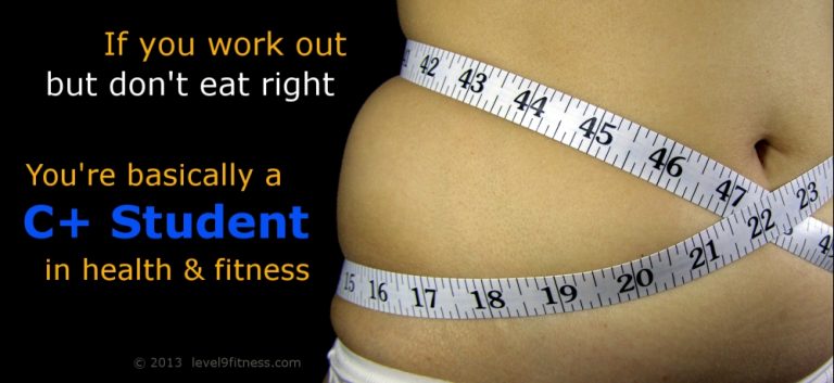 Weight Loss Diet